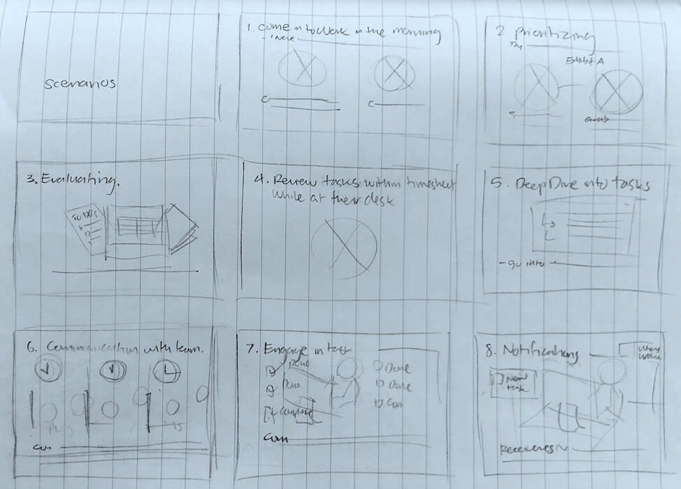 Storyboard Draft from our initial meeting