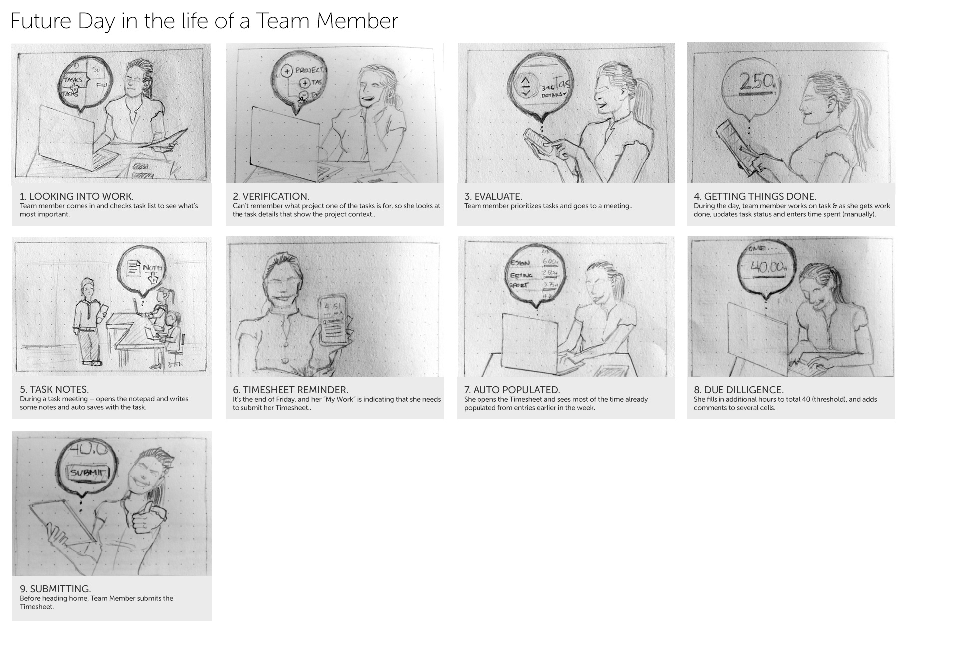 Future Day in life of a team member